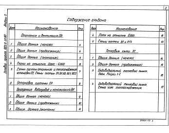 Состав альбома. Типовой проект 903-2-31.90Альбом 5    Отопление и вентиляция. Внутренние водопровод и канализация. Тепловые сети.                                               
