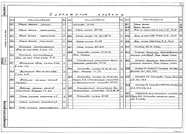 Состав альбома. Типовой проект 503-4-57с.88Альбом 6  Отопление и вентиляция. Внутренний водопровод и канализация    