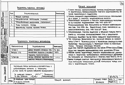 Состав альбома. Типовой проект 87-048/1.2Альбом 4 Части 1.85, 2,3,4,5,6 Архитектурно-строительные чертежи, отопление и вентиляция, водоснабжение и канализация, газоснабжение, электрооборудование, устройства связи выше отм.0.000