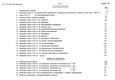 Состав альбома. Типовой проект 271-23-16.84Альбом 7 Сметы
