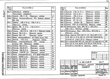 Состав альбома. Типовой проект 709-9-68.87Альбом 4 Производственные помещения. Строительные конструкции и изделия    