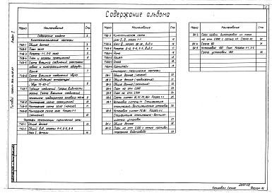 Состав альбома. Типовой проект 269-14-22.87Альбом 2 Кинотехнология. Механизация сценической зоны. Вентиляция. Водопровод