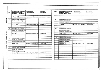 Состав альбома. Типовой проект 248-4-81.2.88Альбом 2 Архитектурно-строительные решения ниже отметки 0.000