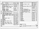 Состав фльбома. Типовой проект 813-5-22.86Альбом 3 Примененный из 813-5-20.86  Строительные и технологические конструкции. Детали и узлы