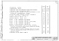 Состав фльбома. Серия ИИ-04-0 УказанияВыпуск 12 Указания по применению вентиляционных блоков-стенок жесткости и вентиляционных блоков для общественных зданий каркасной конструкции серии ИИ-04 с сеткой колонн 6х9; 6х6; 6х4,5; 6х3м