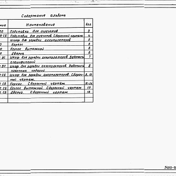 Состав фльбома. Типовой проект 816-1-78.86Альбом 5 Нестандартизированное оборудование (816-1-79.86)