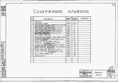 Состав альбома. Типовой проект 704-2-3сАльбом 2 Железобетонные изделия