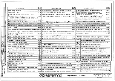 Состав альбома. Типовой проект 214-2-178сАльбом 1 Общестроительные, сантехнические и электротехнические чертежи