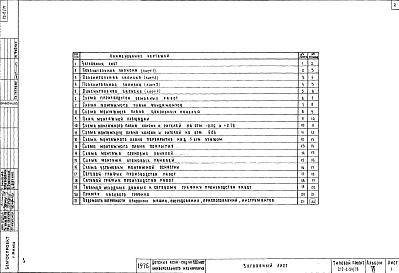 Состав альбома. Типовой проект 212-2-54/76Альбом 6 Проект производства работ. Основные положения