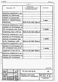 Состав альбома. Типовой проект 224-9-180пв.83Альбом 7 Ведомость потребности в материалах.     