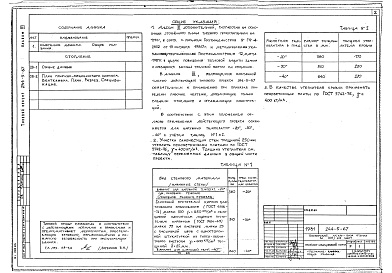 Состав альбома. Типовой проект 244-5-67Альбом 3 Дополнительный альбом к мероприятиям, повышающим тепловую защиту здания