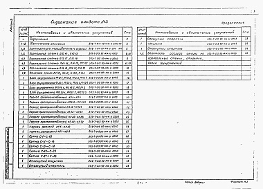 Состав альбома. Типовой проект 503-7-015.90Альбом 3 Строительные изделия     