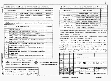Состав альбома. Типовой проект 501-7-014.91Альбом 3 Сметы. Части 1-24.                 