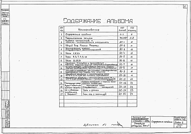 Состав альбома. Типовой проект 0901-4-45Альбом 2 Строительная часть, оборудование (траншеи с крутизной откосов 1:1,5)