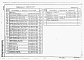 Состав фльбома. Типовой проект 503-7-015.90Альбом 3 Строительные изделия     