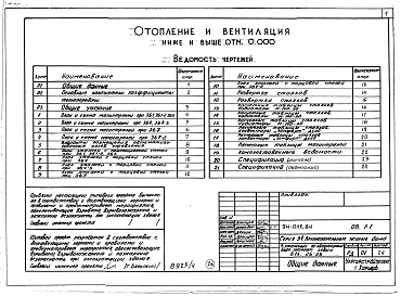 Состав альбома. Типовой проект 94-0115.84Альбом 4 Архитектурно-строительные решения выше отм.0.000. Отопление и вентиляция ниже и выше отм.0.000. Внутренние водопровод, канализация и газопровод ниже и выше отм.0.000. Электрооборудование ниже и выше отм.0.000. Устройство связи и сигнализации ниже