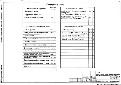 Состав альбома. Типовой проект 503-04-29.84Альбом 1 Архитектурно-строительная, технологическая и электрическая части  