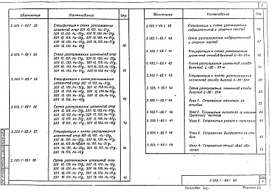 Состав альбома. Серия 3.503.1-69 ОпорыВыпуск 1 Конструкции промежуточных опор. Материалы для проектирования