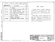 Состав фльбома. Типовой проект 810-1-12.86Альбом 7 БЛОЧНЫЕ ТЕПЛИЦЫ И СОЕДИНИТЕЛЬНЫЙ КОРИДОР. ПРОИЗВОДСТВЕННО-ВСПОМОГАТЕЛЬНЫЕ И БЫТОВЫЕ ПОМЕЩЕНИЯ. Задание заводу-изготовителю