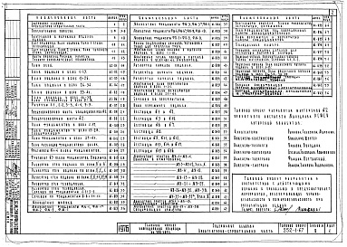 Состав альбома. Типовой проект 252-1-67Альбом 0 Материалы для привязки и чертежи нулевого цикла работ