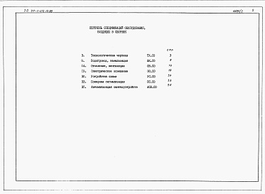 Состав альбома. Типовой проект 211-1-472.13.88Альбом 2  Спецификации оборудования      