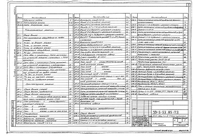 Состав альбома. Типовой проект 501-5-53.85Альбом 1 Пояснительная записка, технологические решения, архитектурные решения, конструкции железобетонные