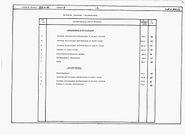 Состав альбома. Типовой проект 503-4-18Альбом 3. Заказные спецификации.     