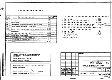 Состав альбома. Типовой проект 224-1-491.86Альбом 8 Проектная документация по переводу подвальных помещений на режим ПРУ