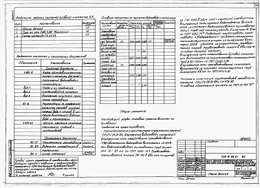 Состав альбома. Типовой проект 709-4-21.91Альбом 2 Архитектурные решения. Конструкции металлические. Конструкции железобетонные. Отопление и вентиляция. Внутренние водопровод и канализация.