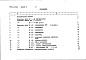 Состав фльбома. Типовой проект 903-4-67.86Альбом 5 Сметы (из т.п. 903-4-66.86)