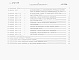 Состав фльбома. ТИповой проект 409-28-49.88Альбом 3 Ведомости потребности в материалах. Сметы    