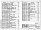 Состав фльбома. Серия 3.501.2-139 ПролетныеВыпуск 2-5 Пролетные строения пролетами 88 - 110 м. Конструкции металлические. Узлы. Рабочие чертежи
