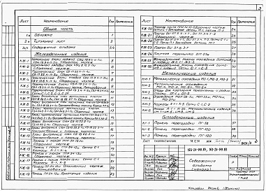 Состав альбома. Типовой проект 163-24-148.83Альбом 3 Изделия заводского изготовления 