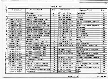 Состав альбома. Типовой проект 413-1-056.87Альбом 2 Строительные изделия.      