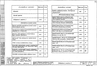 Состав альбома. Типовой проект 290-9-7Альбом 1 Электротехническая часть. Металлоконструкций башен.    