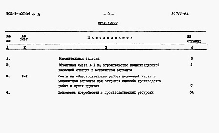Состав альбома. Типовой проект 902-1-102.85Альбом 8 Спецификации оборудования (из ТП 902-1-99.85)