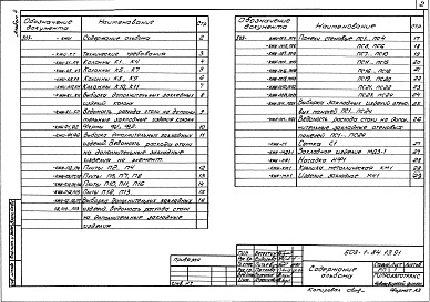 Состав альбома. Типовой проект 503-1-84.13.91Альбом 4 Строительные изделия   