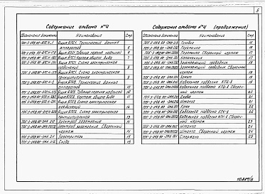 Состав альбома. Типовой проект 705-3-048.90Альбом 4 Задание заводу-изготовителю НКУ и электромонтажные изделия.