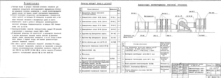 Состав альбома. Шифр РМ-607 УзлыАльбом 1 Рабочие чертежи 