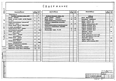 Состав альбома. Типовой проект 902-1-112.87Альбом 4 Строительные решения. Подземная часть.     