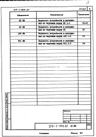 Состав альбома. Типовой проект 212-1-399.87Альбом 7 Ведомость потребности в материалах