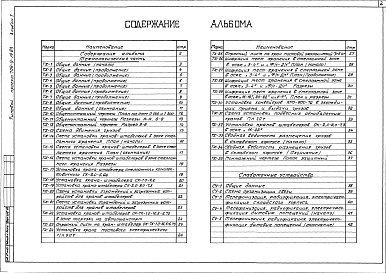 Состав альбома. Типовой проект 709-9-19.83Альбом 1 Пояснительная записка.Технологические чертежи.Слаботочные устройства