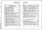 Состав фльбома. Типовой проект 709-9-19.83Альбом 1 Пояснительная записка.Технологические чертежи.Слаботочные устройства