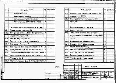 Состав альбома. Типовой проект 184-24-315.13.88Альбом 1 Архитектурно-строительные и электротехнические чертежи