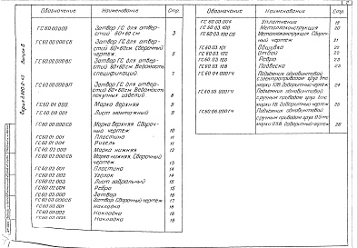 Состав альбома. Серия 3.820.2-43 ЗатворыВыпуск 3 Рабочие чертежи затворов ГС 60-150, ГС 60-200