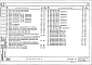 Состав фльбома. Типовой проект 81-05/1.2Часть 10 Раздел 10.1-1,4,6 Изделия заводского изготовления. Железобетонные изделия. 