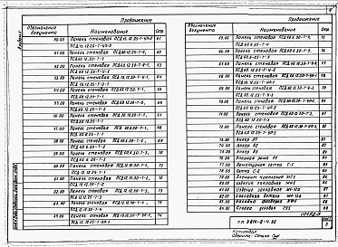 Состав альбома. Типовой проект У.814-8-4.92Альбом 5 Узлы. Изделия. Конструкции железобетонные