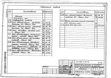 Состав альбома. Типовой проект 254-9-102.84Альбом 3 Чертежи заданий заводам изготовителям по автоматизации и электрооборудованию
