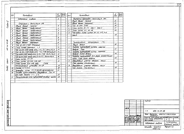 Состав альбома. Типовой проект 409-14-51.86Альбом 3 Отопление и вентиляция. Внутренний водопровод и канализация. Технологические коммуникации