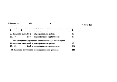 Состав альбома. Типовой проект 902-9-33.85Альбом 5 Сметы    